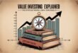 Value Investing - Finogent Solutions LLP